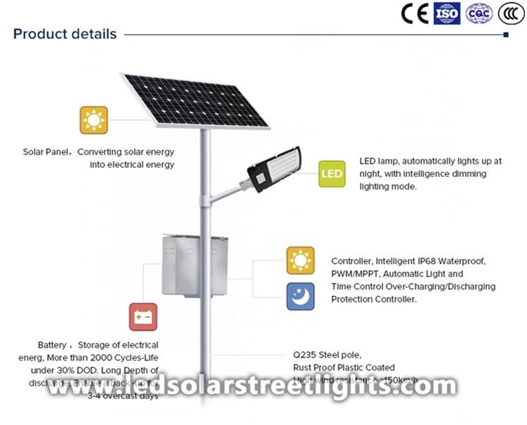detail of Solar street light with motion sensor 