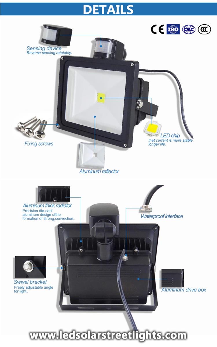 Details of LED Flood Light with Motion Sensor